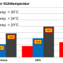 13_pb59_03_potentiale_englisch_sa_yh03.png