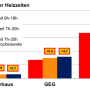 14_pb59_03_potentiale_englisch_sa_yh03.png