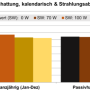 16_pb59_03_potentiale_englisch_sa_yh03.png