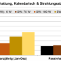 17_pb59_03_potentiale_englisch_sa_yh03.png