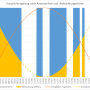 18_pb59_03_potentiale_englisch_sa_yh03.png