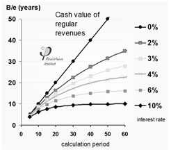 18pht_ebel_fig_1.png 18pht_ebel_fig_1.png