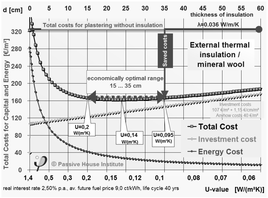 18pht_ebel_fig_6.png 18pht_ebel_fig_6.png