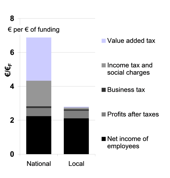 18pht_ebel_fig_9.png 18pht_ebel_fig_9.png