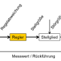 2_pb59_02_gebaeudeautomation_englisch_sa_yh02.png