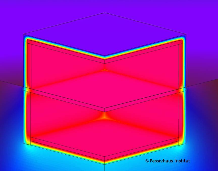 3d Berechnung Gebäudeteil im Erdreich