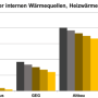 8_pb59_03_potentiale_englisch_sa_yh03.png