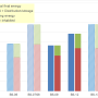 annual_consumption_values_for_district_heat_for_residential_use.png