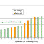 annual_heating_consumption_of_the_usable_heat_from_pipes.png