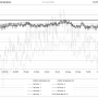 annual_profile_operative_indoor_temperatures_bigmodern.png