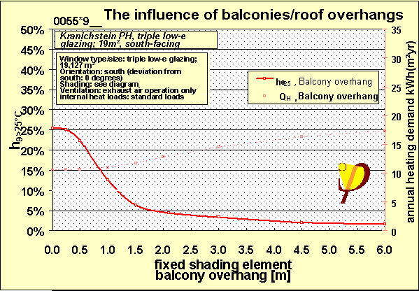 balkon_verschattung_030.gif