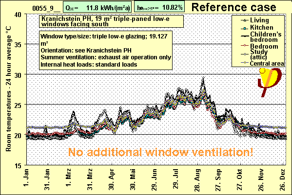 bas_ohne_lueft_jahr_010.gif