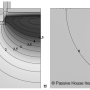 change_in_temperature_of_the_ground.png