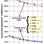 comparison_method_calculation_passive_house_mit_logo.png