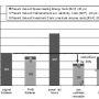 comparison_of_life_cycle_costs_of_renovation.png