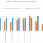 comparison_of_measured_annual_energy_consumption.png