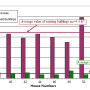 comparison_of_measured_values_for_airtightness.png