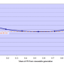 en_18pht_139_plenum_sanm_feist_wolfgang_fig_06.png
