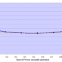en_18pht_139_plenum_sanm_feist_wolfgang_fig_08.png