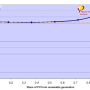 en_18pht_139_plenum_sanm_feist_wolfgang_fig_09.png