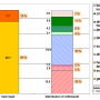 energy_balance_of_a_passive_house_with_19_apartments.png