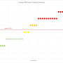 energy_efficiency_classes_of_households_as_found.png
