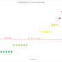 energy_efficiency_classes_of_households_optimised.png