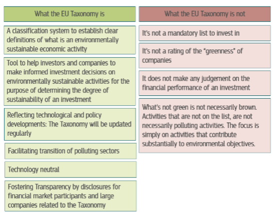 eu_taxonomy_01.png