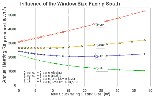 fenster_ph_groesse.png