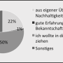 fig_2_question_why_ph_heidelberg.png