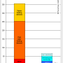 fig_4_energy_demand_model_1.png