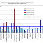 fig_5_evaluation_of_consumption_data_for_hot_water_english.png