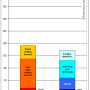 fig_5_pe_demand_model_1.png