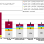 full_life_cycle_costs_for_renovation_of_single_family_home.png