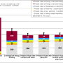 full_life_cycle_costs_for_renovation_of_single_family_home_1.png
