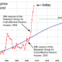 heating_and_dhw_comparison_fig_1.png