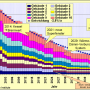 high_reduction_potentials_for_step-by-step_retrofits.png