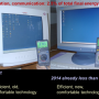 information_communication_2.5_percent_of_total_final_energy.png