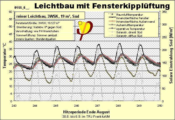 leichtbau_gekippt_040.gif