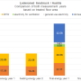 measured_final_energy_consumptions_of_the_ph.png
