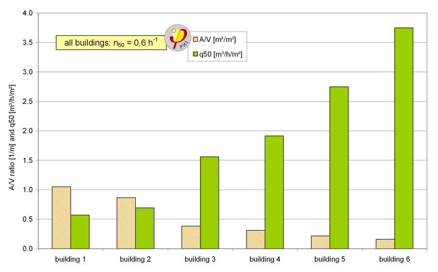 n50_q50_engl_saeulen.png