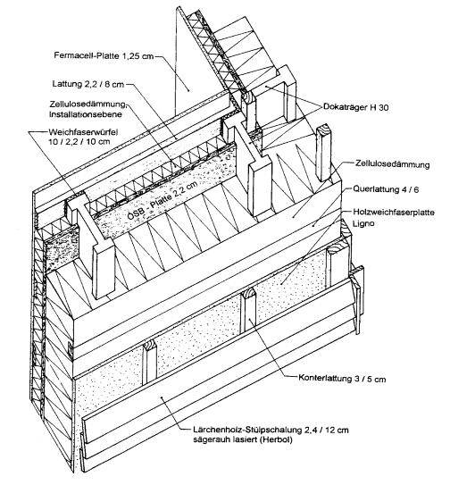 nestwerk_dresden_4.jpg