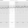 operative_indoor_temperature_profile_warmest_weeks.png