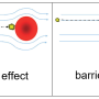 partical_separation_in_filters.png