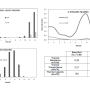 paslink_test_thermal_exchanges_results._source_onyx.png