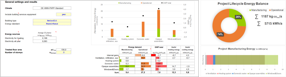 Fig. 1: Results of MEET in the worksheet BALANCE Fig. 1: Results of MEET in the worksheet BALANCE