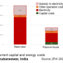 passive_house_in_the_global_south_13.png