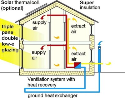 passive_house_section_400.jpg