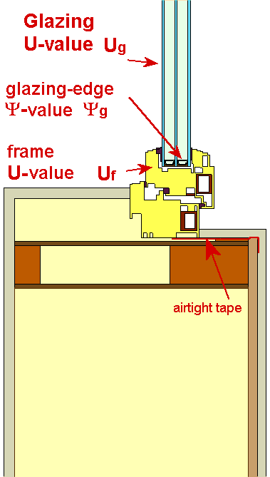 passive_house_window_u.png