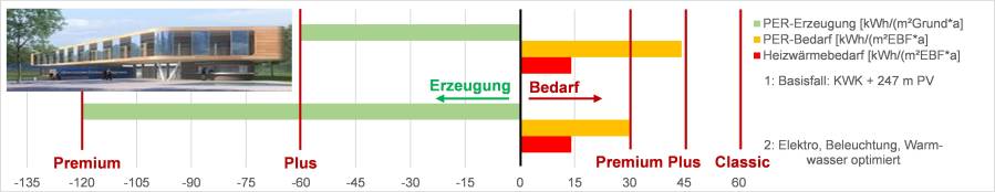 passivhaus-klassen_erdinger_moos.jpg